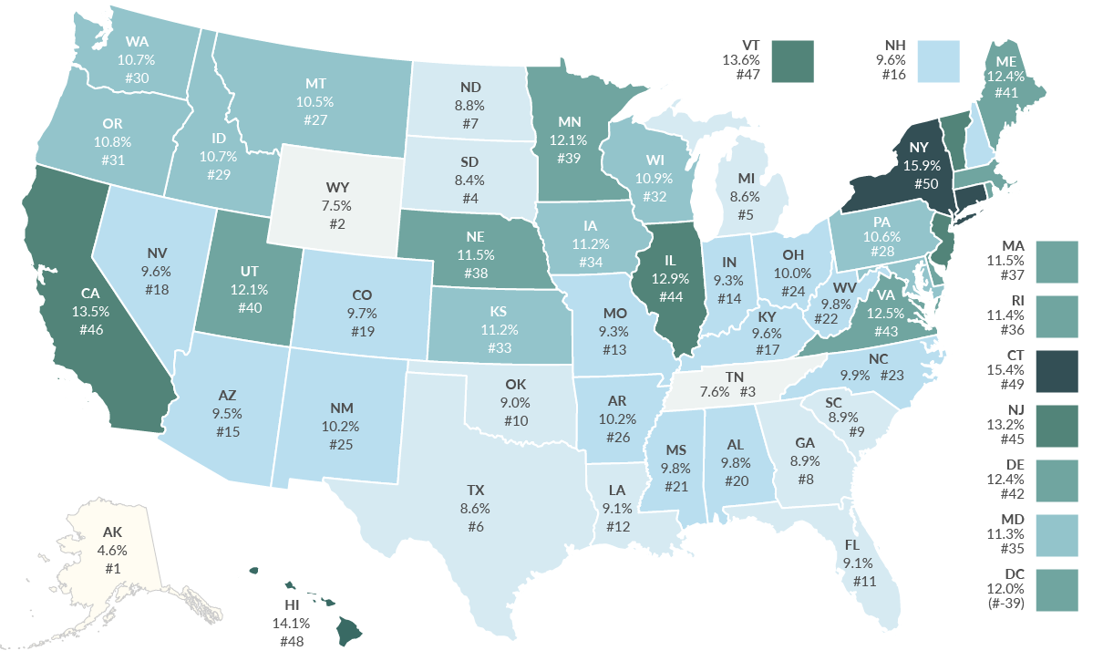 the-5-highest-and-lowest-taxed-states-headline-wealth